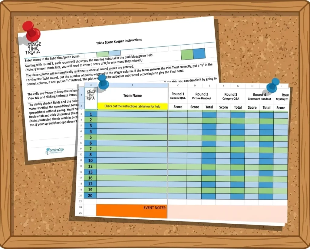 Trivia score sheet and instructions on corkboard.