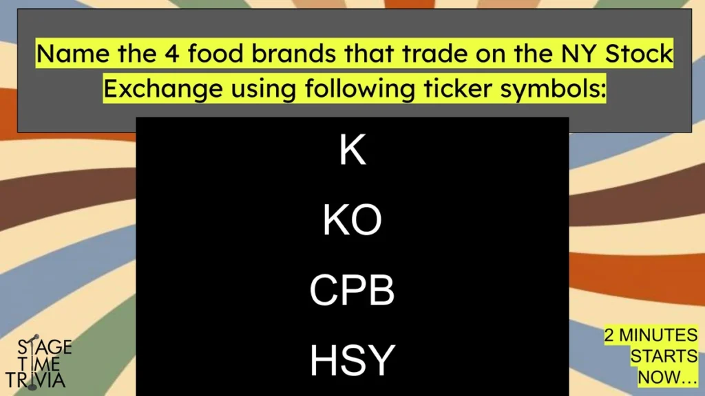 Stock ticker symbols for four food brands